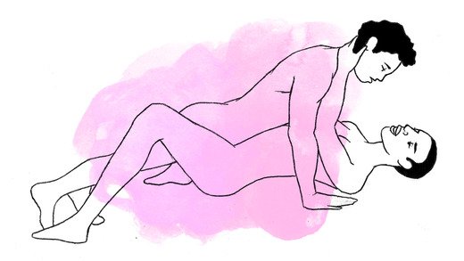 Best sex positions widely opened